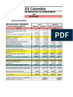 2021-02 Estructura Precios Febrero de 2021