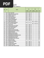 SD Negeri Grogol Utara 09 Pagi Leger Nilai Siswa Kelas Kelas 2 D Tahun Pelajaran: 2020 / 2021, Semester: 1