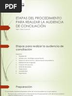 Etapas de La Conciliación