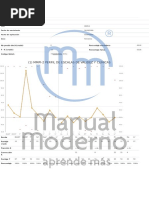 MMPI-2 Caso Muestra