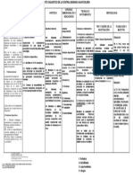 Matriz de Consistencia Tesis 1