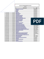 Formato Preoperacionales de Equipos y Herramientas