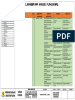 Analisis Fungsional L1