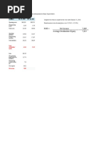 Roe Net Income 7,009 Average Stockholders Equity 7,819