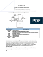 Taller Diagramas Loor, Tabares, Dias, Espinoza y Torys