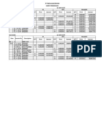 Lembar Kerja Unit 3 - PT Prima Elektronik