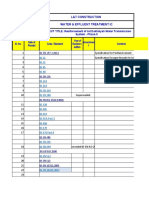 List of Codes and Standards