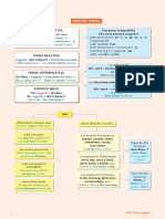 Mind Map 1 - Present Simple