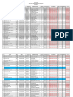 Jadwal Tuweb Pokjar Badanr Sribhawono Masa 2020.1