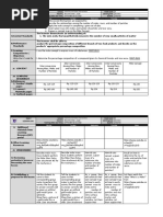 School Grade Level Teacher Learning Area Teaching Dates and Time Quarter