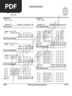 Unofficial Transcript Spring 21