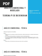 Analisis Dimensional - Teorema de Pi Buckingham