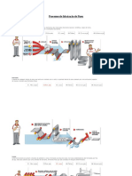 Processos de Fabricação de Pneu