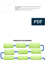 Diagrama de Flujo