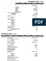 Hyubndai Atos - 1,0 L