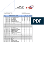 (Nilai2) Mekanisasi Perikanan