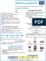 Exprimer La Quantité Et Le Pronom EN (Révision)