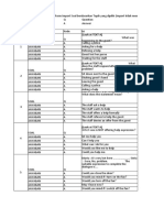 Template Soal Bhs Inggris