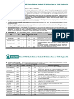 National WASH Cluster Minimum Standards NFI Guidance Notes For WASH / Hygiene Kits