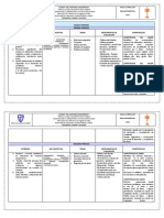 Malla Curricular Matemáticas 2018