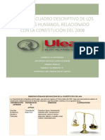 Derechos Humanos Reconocidos en La Constitución Del 2008