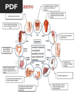 Infografia