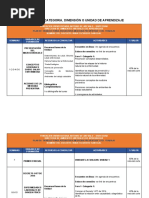 Plan de Trabajo Medicina Preventiva