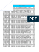 2815 Imp All Ports Dec 2019 To Jan 2020-p