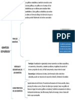 Cuadro Sinóptico de Los Graficos Estadisticos