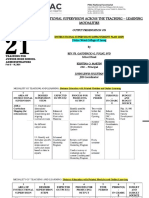 Instructional Supervision Across The Teaching - Learning Modalities