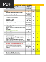 Time Table For Gate Architecture