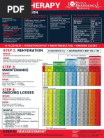 AES - FluidChart 2020