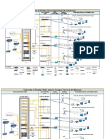 UoG Teda Campus Network Architecture