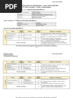 Répartition 4ème Maths 2020 2021