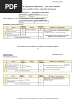 Répartition-4ème - Sciences de L'informatique-2020-2021