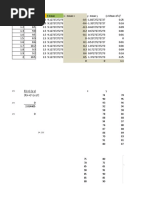 Chart Title