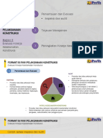 Evaluasi Kinerja Keselamatan Konstruksi