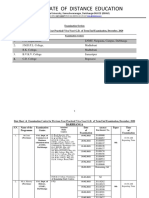 Practical Viva For Dec 2020 For First Year