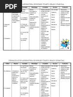 Jornalizacion de Ingles Cuarto Grado