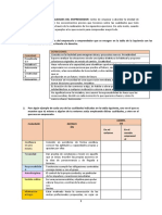 Actividades Sobre Las Cualidades Del Emprendedor