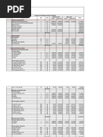 Itemized Cost Estimates and Bill of Quantites Items Description QTY Unit Materials Costs Labor Costs Total U-Cost Total Costs U-Cost Total Costs