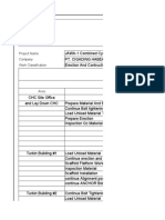 Daily Report 22 DES 2019