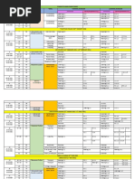 Scheme of Work Form 2 (2021) Week Lesson SOW Theme Topic Content Standard Learning Standard