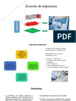 Clasificación de Impurezas