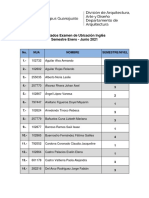 Resultados Ubicación Ingles EJ2021