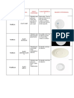 Cuadro de Materiales