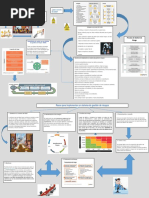 Infografia NTC ISO 31000