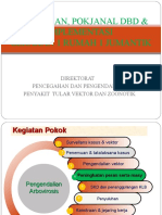 PSM, Kemitraan Dan IMPLEMENTASI GIRIJ