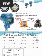 0-3-DeBRIEFING-Kinetics, CPI, Equip, Plant, Process Control