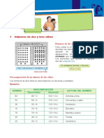 1 Números de Dos y Tres Cifras Números de Dos Cifras: Ejemplos